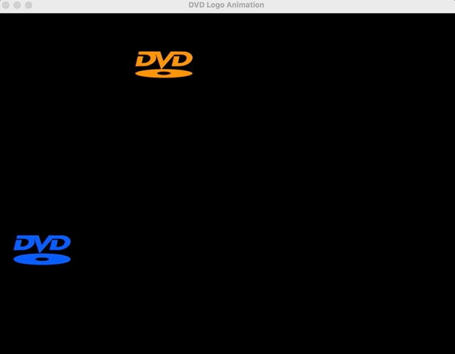DVD Logo Bounce